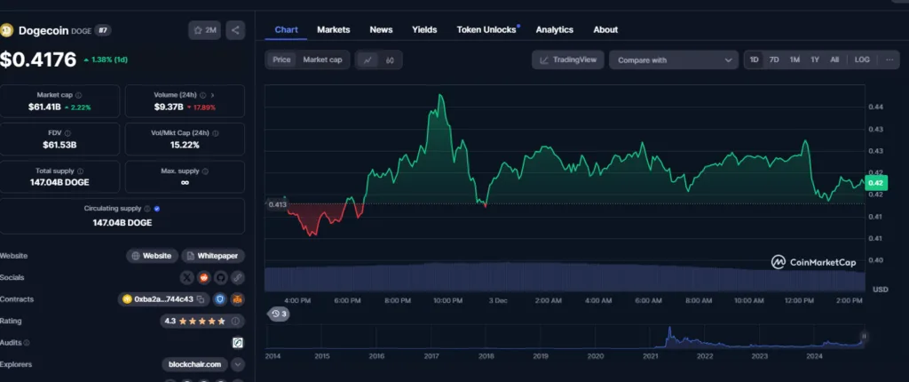 crypto news