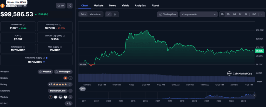 What’s Next for Dogecoin? Cofounder's BTC Joke & Optimistic DOGE Target 2 dogecoin
