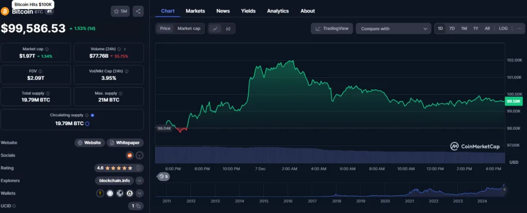 What’s Next for Dogecoin? Cofounder's BTC Joke & Optimistic DOGE Target 2 dogecoin
