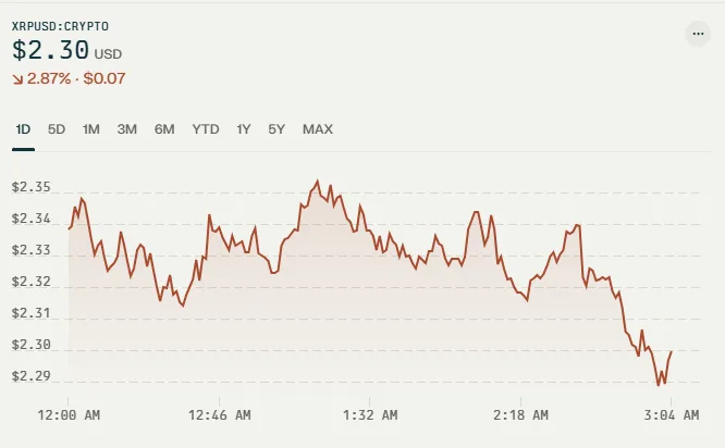 crypto news