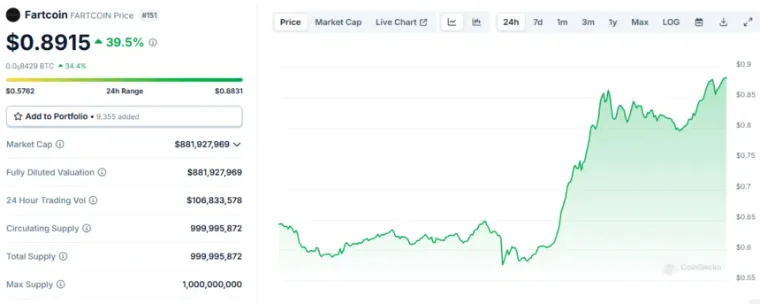 crypto news
