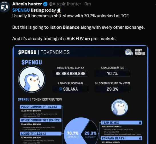 PENGU Listing On Binance – The Next Big Meme Coin To Watch In December? 3 crypto news