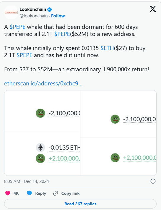 Pepe Coin Faces Bearish Trend After 2.1 Trillion PEPE Tokens Move: Rally in Jeopardy? 2 crypto news