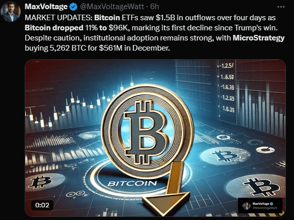 Bitcoin Drops To $95K After 135% Surge: Will MicroStrategy Spark New Inflows? 3 crypto news