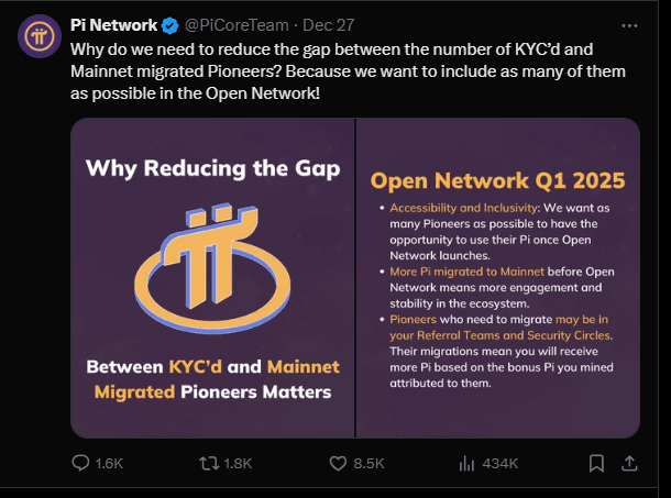 Pi Network to Launch Open Mainnet: Key Deadlines You Can't-Miss Before 2025 2 crypto news