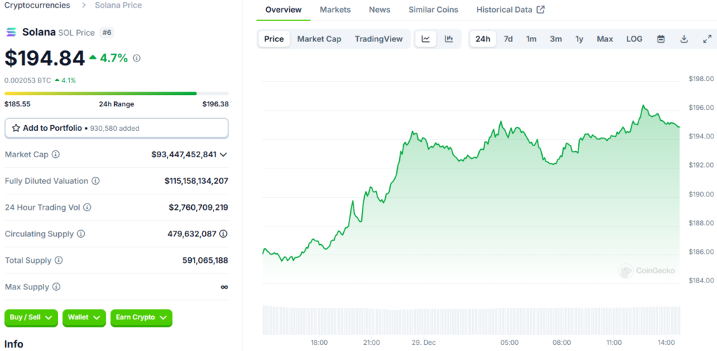 Top 10 Cryptocurrency Coins for 2025 Set to Skyrocket!