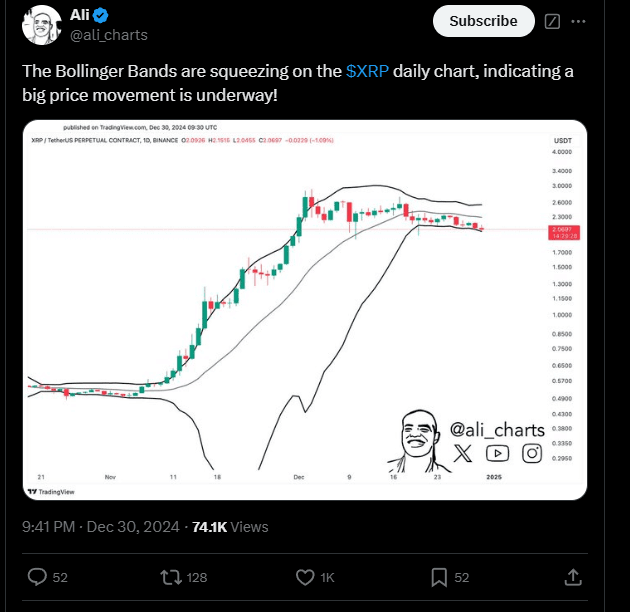 XRP Set to Skyrocket? Analysts Predict 2025 Rally Could Eclipse 2017 Bull Run 3 crypto news