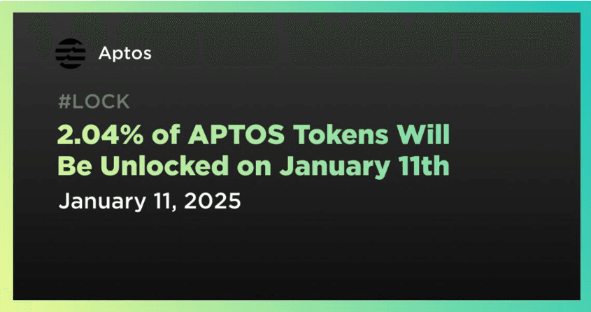 New 2% Of Aptos Crypto Getting Added to The Circulation By Jan 11th 2 crypto news