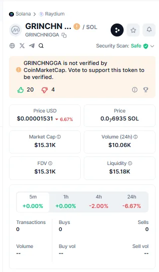 Grinch Nigga Crypto: The Next Big Player on Decentralized Exchanges? 2 Grinch Nigga Crypto