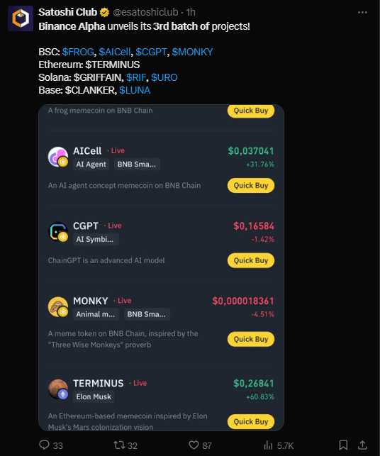 Binance Alpha to Drop 3rd Batch of Tokens Today – How It Could Impact the Market 3 Binance Alpha