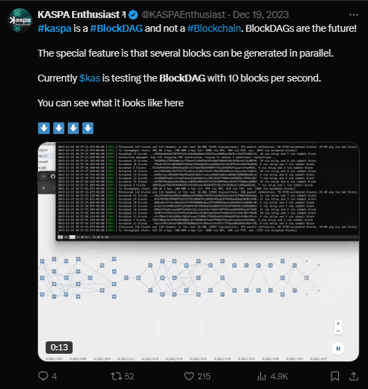 Kaspa Crypto Momentum Builds: Hollywood Producer Adds Star Power to BlockDAG’s Keynote 3 2 Kaspa Crypto