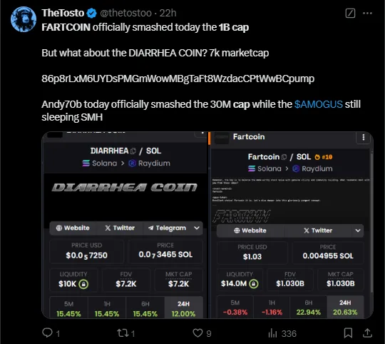 Fartcoin