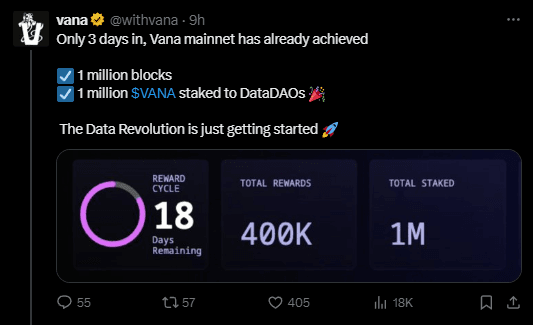 Vana Crypto Achieves 1 Million Blocks in Record Time! 2 Vana Crypto