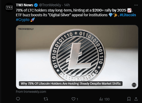 Litecoin HODLers Eye $200: Will History Repeat by Early 2025? 2 Litecoin