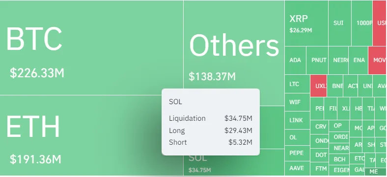 crypto news