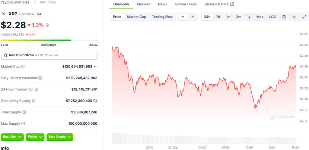Which Crypto Will Boom in 2025? Don’t Miss Out on These Two Cryptos 2 Which crypto will boom in 2025