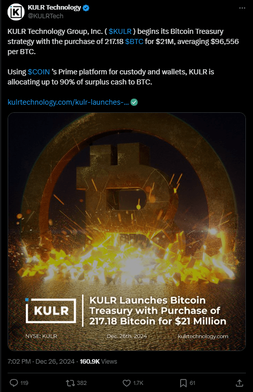 $21M KULR Bitcoin Treasury Changes Finance Strategy Game 2 crypto news
