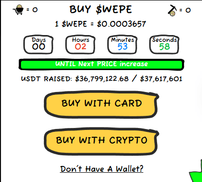 Wall Street Pepe Goes Viral: Record-Breaking $2M Daily Presale 3 Wall Street Pepe