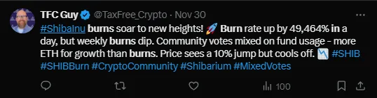 Shiba Inu Coin Surges 11% in 24 Hours After Massive 1 Billion Token Burn 2 crypto news
