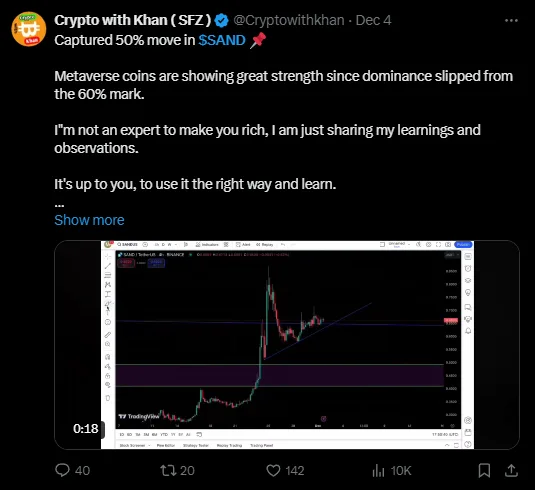 SAND Crypto Hits Yearly Peak After 40% Surge: Whales Take Notice 2 SAND Crypto