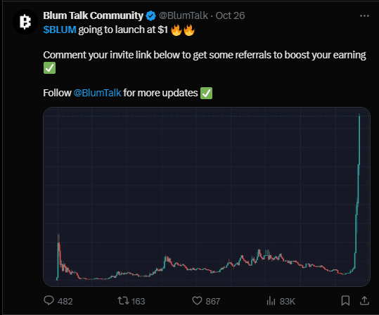 Countdown to the Blum Listing Date: Mark Your Calendar for the 30th of December 2 Blum Listing Date