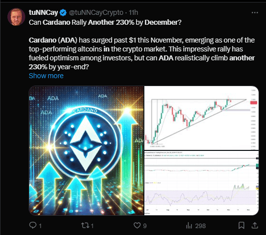 Cardano Price Forecast: Could ADA Soar Another 230% in December? 2 crypto news