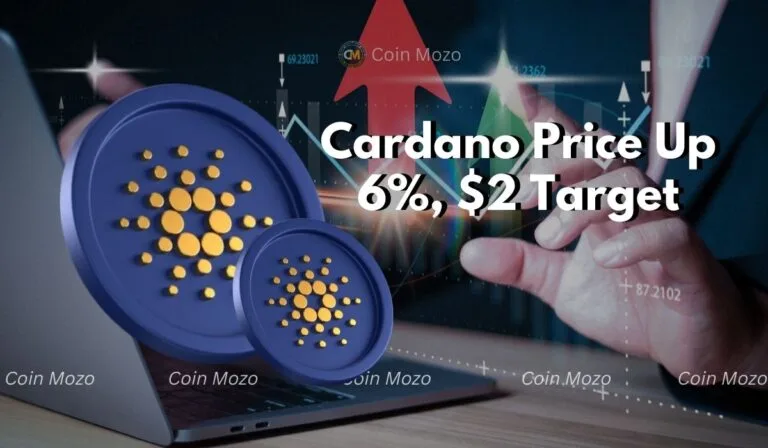 Cardano price
