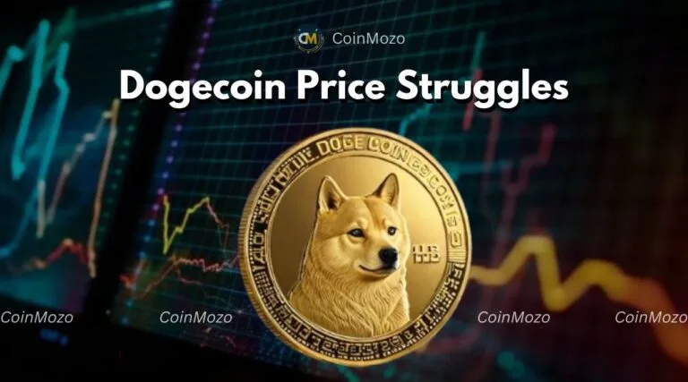 Dogecoin Price