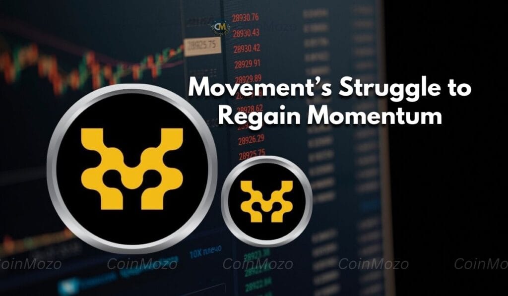 MOVE’s Struggle to Regain Key Levels: Is a Sell-Off Imminent? 1 crypto news