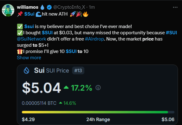 SUI Crypto Price Set To Skyrocket In 2025: Analysts Predict Parabolic Growth 2 crypto news