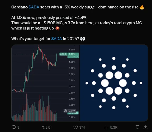 crypto news