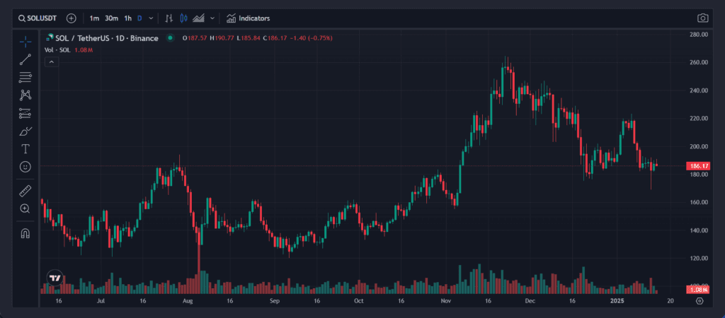 JPMorgan Crypto ETFs Could Attract $14 Billion if SEC Approves 3 crypto news