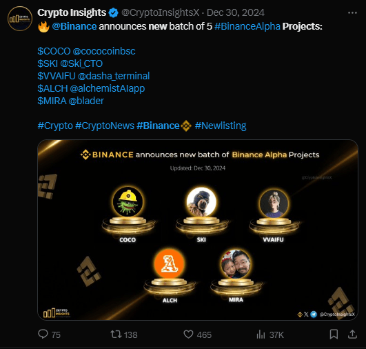 Binance Alpha Lists 4 Promising New Projects – Don’t Miss Out! 3 Binance Alpha lists