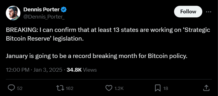 Bitcoin Adoption Strategy: 13 U.S. States Fight For Global Transformation 2 crypto news