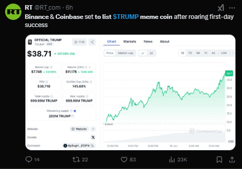 Trump Meme Coin Soars: Coinbase and Binance to List $TRUMP 2 Trump Meme Coin