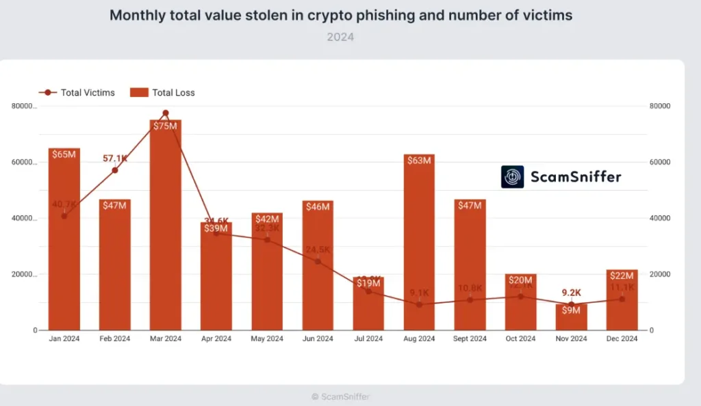 crypto news