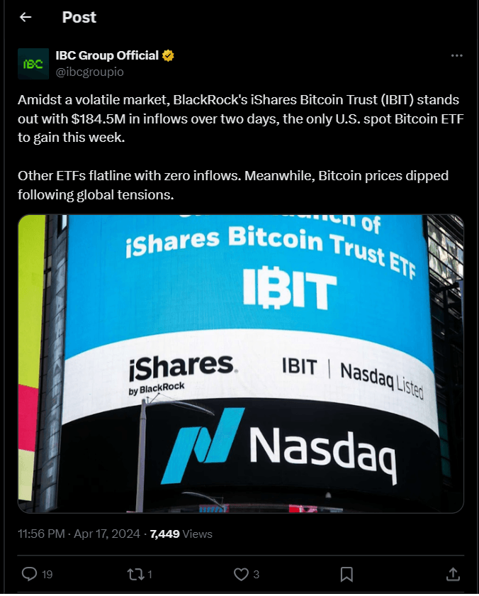 Nasdaq ISE Proposes 10x Increase in IBIT Options Limits to Boost Liquidity 2 crypto news